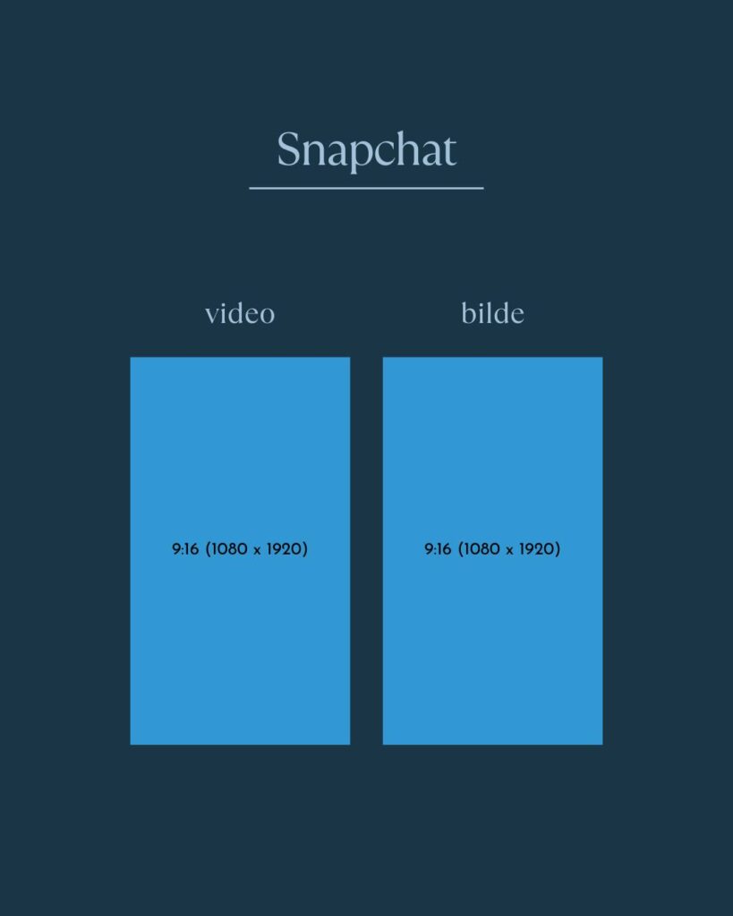 Formater Snapchat
