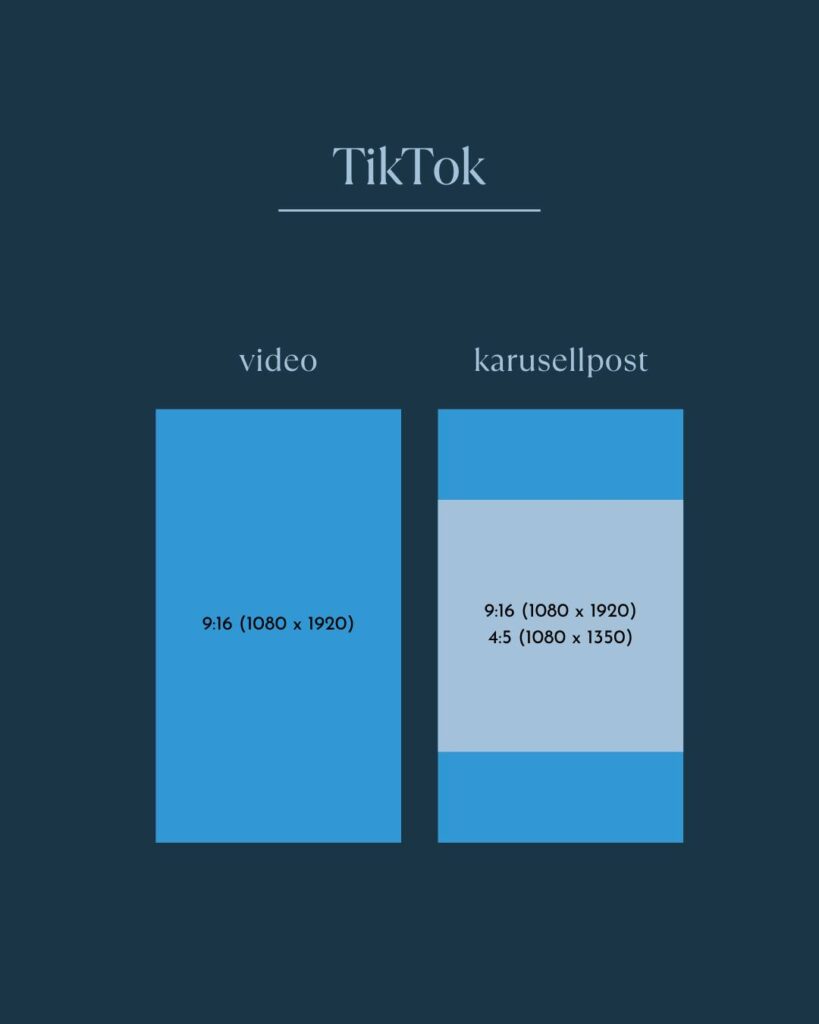 Formater TikTok